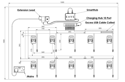 Wall Mount  - Installation Kit